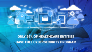 Only 29% of Healthcare Entities Have Full Cybersecurity Program