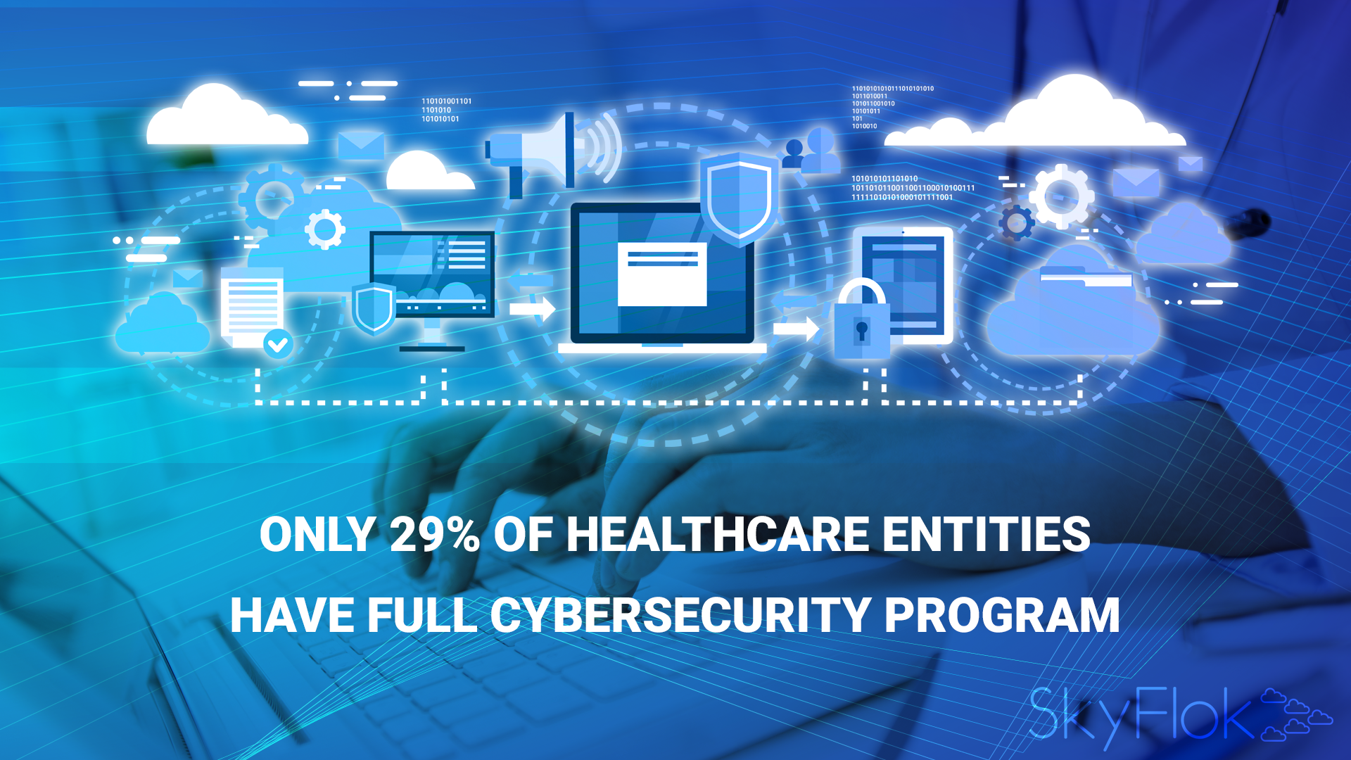 You are currently viewing Only 29% of Healthcare Entities Have Full Cybersecurity Program