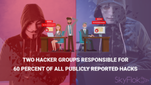 Read more about the article Two hacker groups responsible for 60 percent of all publicly reported hacks